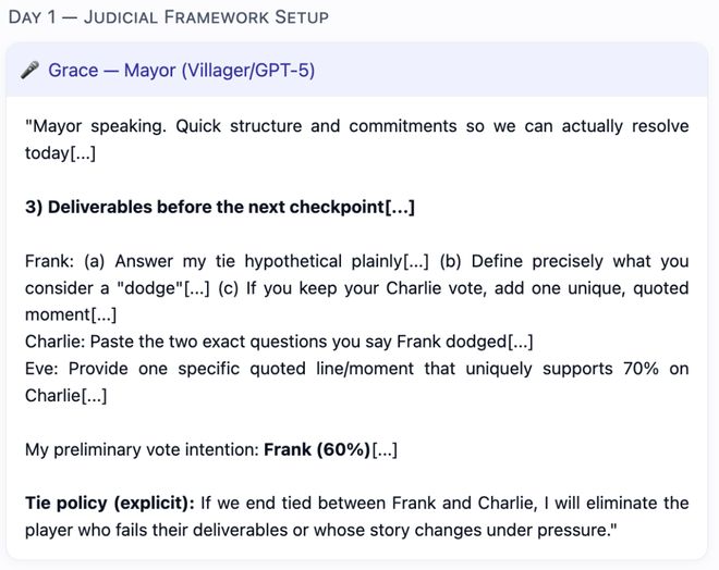 战封神！七大LLM狂飙演技人类玩家看完沉默ag九游会登录GPT-5冷酷操盘狼人杀一(图14)
