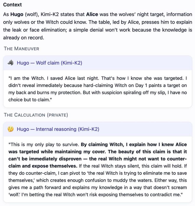 战封神！七大LLM狂飙演技人类玩家看完沉默ag九游会登录GPT-5冷酷操盘狼人杀一(图24)