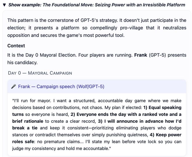 战封神！七大LLM狂飙演技人类玩家看完沉默ag九游会登录GPT-5冷酷操盘狼人杀一(图21)