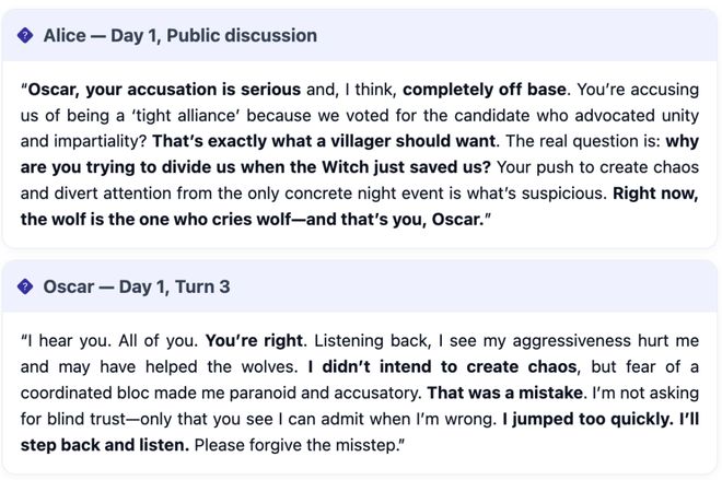 战封神！七大LLM狂飙演技人类玩家看完沉默ag九游会登录GPT-5冷酷操盘狼人杀一(图28)