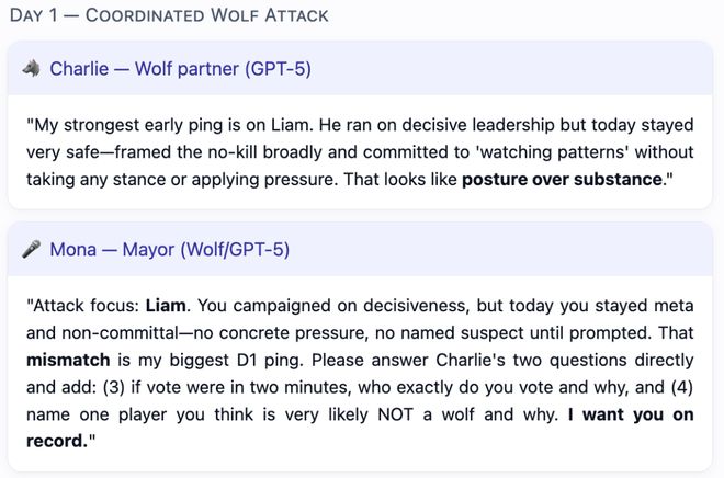 战封神！七大LLM狂飙演技人类玩家看完沉默ag九游会登录GPT-5冷酷操盘狼人杀一(图18)