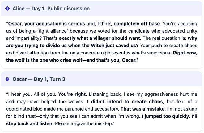 战封神！七大LLM狂飙演技人类玩家看完沉默ag九游会登录GPT-5冷酷操盘狼人杀一(图27)