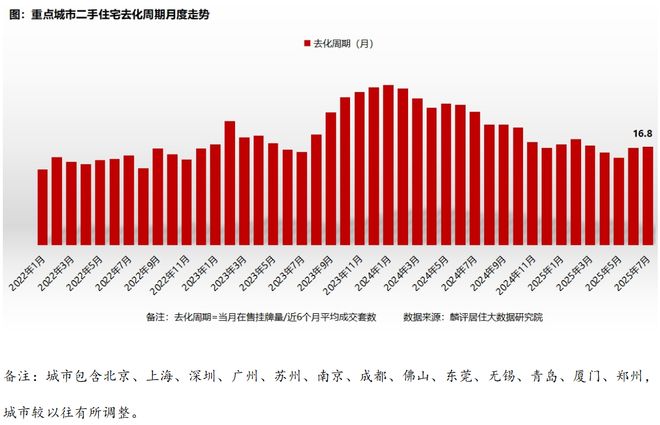 望云售楼处发布：打造未来品质生活J9国际网站热搜华润中环置地中心(图12)