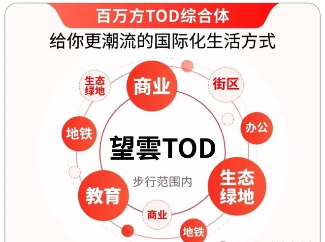 望云售楼处发布：打造未来品质生活J9国际网站热搜华润中环置地中心(图27)