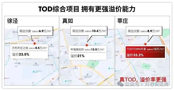 望云售楼处发布：打造未来品质生活J9国际网站热搜华润中环置地中心(图26)